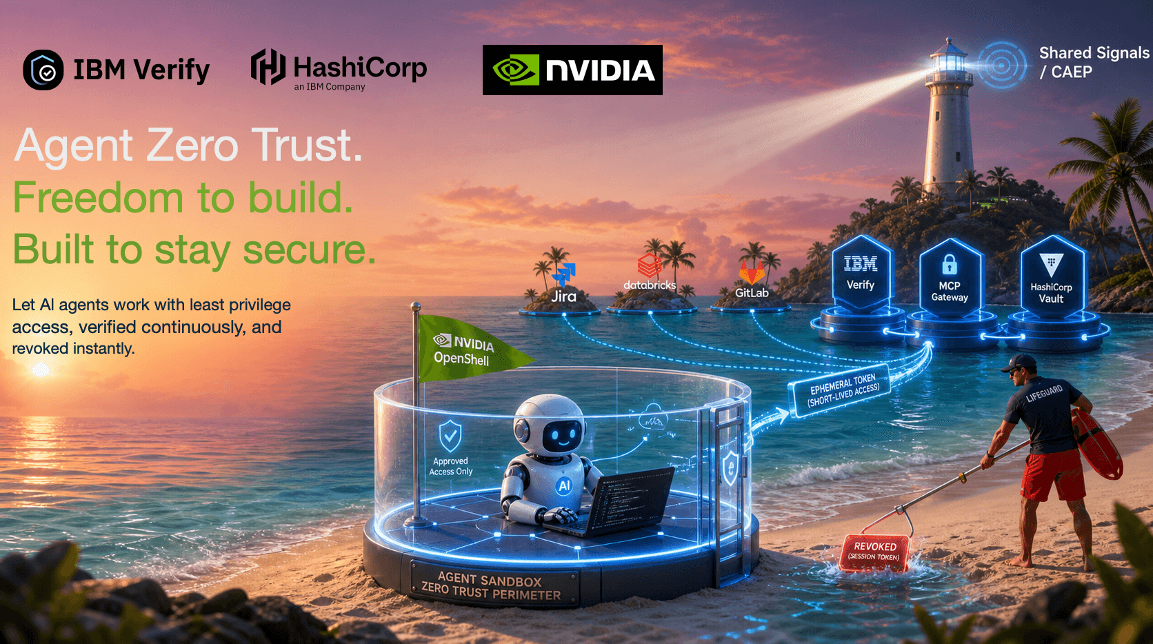 Illustration: Agent Zero Trust. Freedom to build. Built to stay secure. A friendly AI robot works on a laptop inside a glowing glass sandbox labeled Agent Sandbox, Zero Trust Perimeter, flying an NVIDIA OpenShell flag on a beach at sunset. An ephemeral short-lived access token flows through checkpoints for IBM Verify, MCP Gateway, and HashiCorp Vault toward Jira, Databricks, and GitLab islands. A Shared Signals CAEP lighthouse watches from shore while a lifeguard pulls a revoked session token from the water. IBM Verify, HashiCorp, and NVIDIA logos across the top.